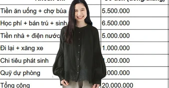 20 triệu, đi thuê nhà vẫn nuôi 2 con ổn ở Hà Nội: Vì sao nhiều gia đình 30 triệu vẫn thiếu trước hụt sau