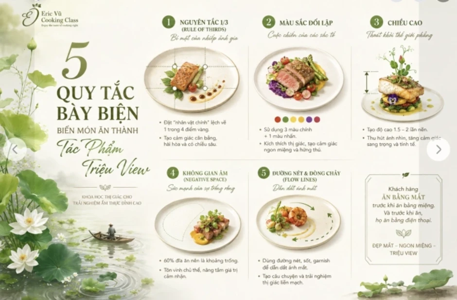5 quy tắc bày đĩa thức ăn chuẩn như nhà hàng - Báo TinVina Cooking 5 quy tắc bày đĩa thức ăn chuẩn như nhà hàng - Báo TinVina Cooking