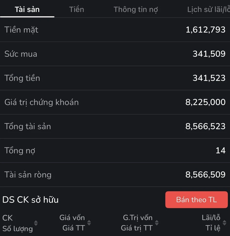 6 gạch đầu dòng ổn định cuộc sống khi lương giảm còn 10 triệu: Giữ tiền từ bữa cơm, có 500k cũng cầm đi đầu tư 6 gạch đầu dòng ổn định cuộc sống khi lương giảm còn 10 triệu: Giữ tiền từ bữa cơm, có 500k cũng cầm đi đầu tư