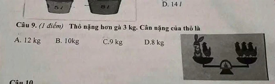 Bài Toán tính gà thỏ khiến ông bố nửa đêm mất ngủ: 200 người vào cuộc vẫn thấy đáp án quá mông lung Bài Toán tính gà thỏ khiến ông bố nửa đêm mất ngủ: 200 người vào cuộc vẫn thấy đáp án quá mông lung
