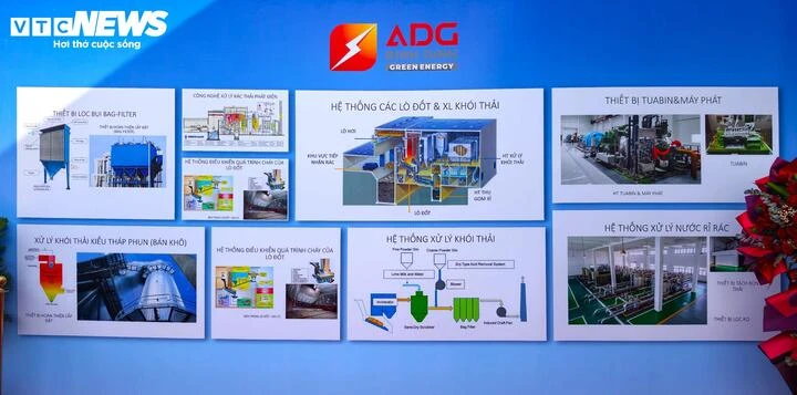 Cận cảnh nơi xây dựng nhà máy đốt rác phát điện gần 1.600 tỷ đồng tại Gia Lai Cận cảnh nơi xây dựng nhà máy đốt rác phát điện gần 1.600 tỷ đồng tại Gia Lai