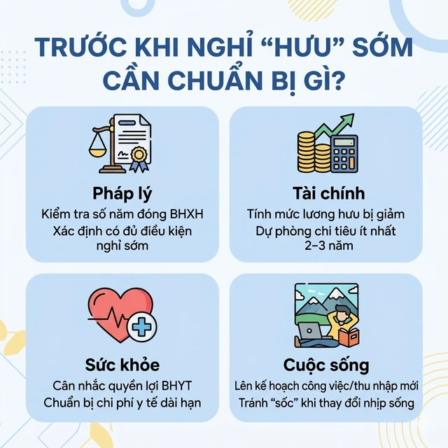 Cập nhật mới nhất: Người trên 40 tuổi muốn "nghỉ hưu sớm" sẽ nhận được gì? Có được hưởng lương hưu không? Cập nhật mới nhất: Người trên 40 tuổi muốn "nghỉ hưu sớm" sẽ nhận được gì? Có được hưởng lương hưu không?