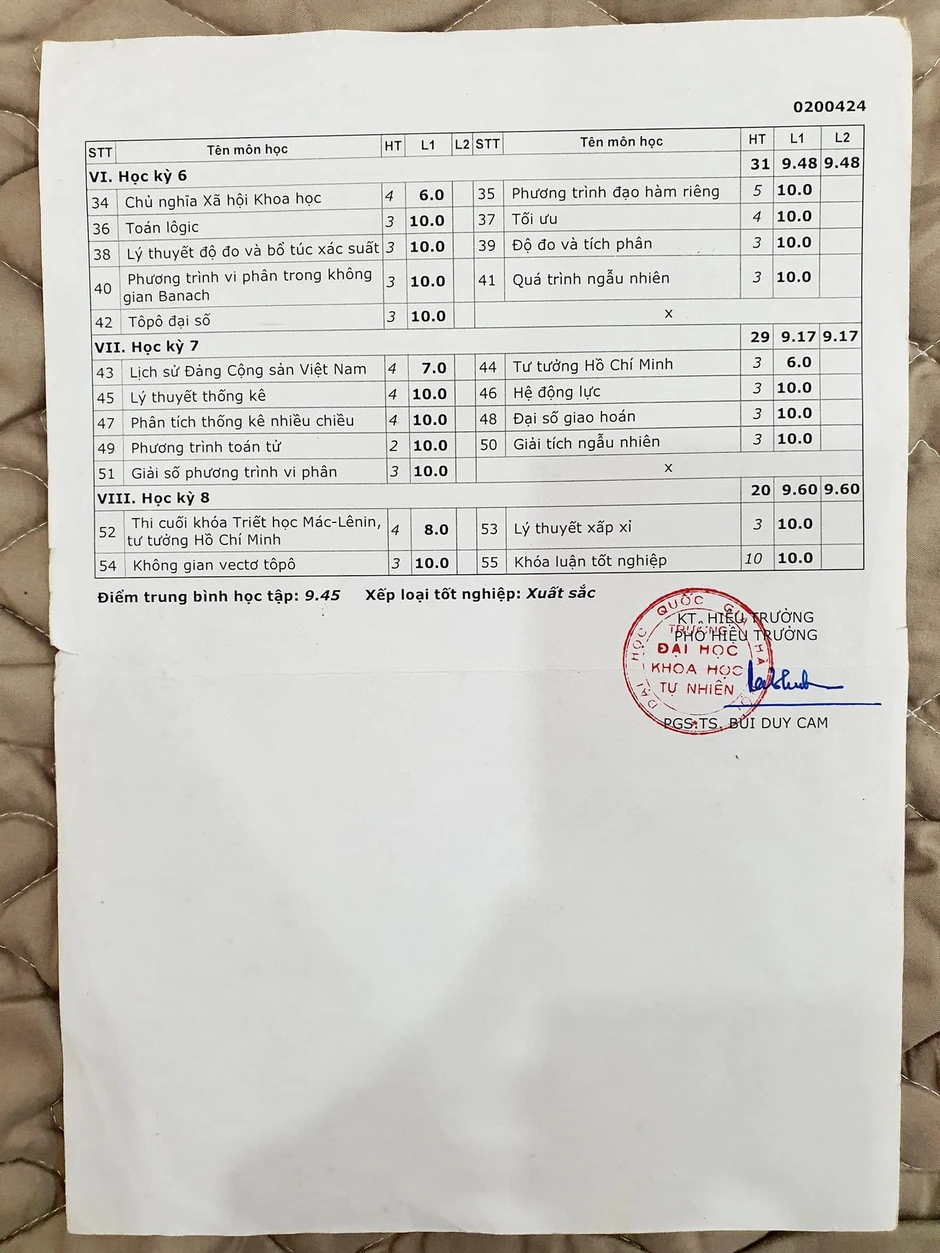 Cha là nhà Toán học - Giáo sư, con làm truyền hình: Việt Khuê đã bắt đầu ở VTV như thế nào? Cha là nhà Toán học - Giáo sư, con làm truyền hình: Việt Khuê đã bắt đầu ở VTV như thế nào?