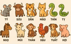 Cuối tháng 8 âm: 4 con giáp được cát tinh hỗ trợ, giàu có Cuối tháng 8 âm: 4 con giáp được cát tinh hỗ trợ, giàu có