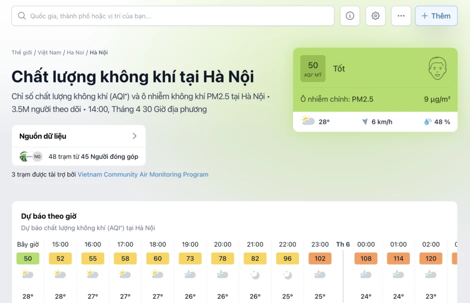 Hà Nội hôm nay sạch ngang Na Uy Hà Nội hôm nay sạch ngang Na Uy