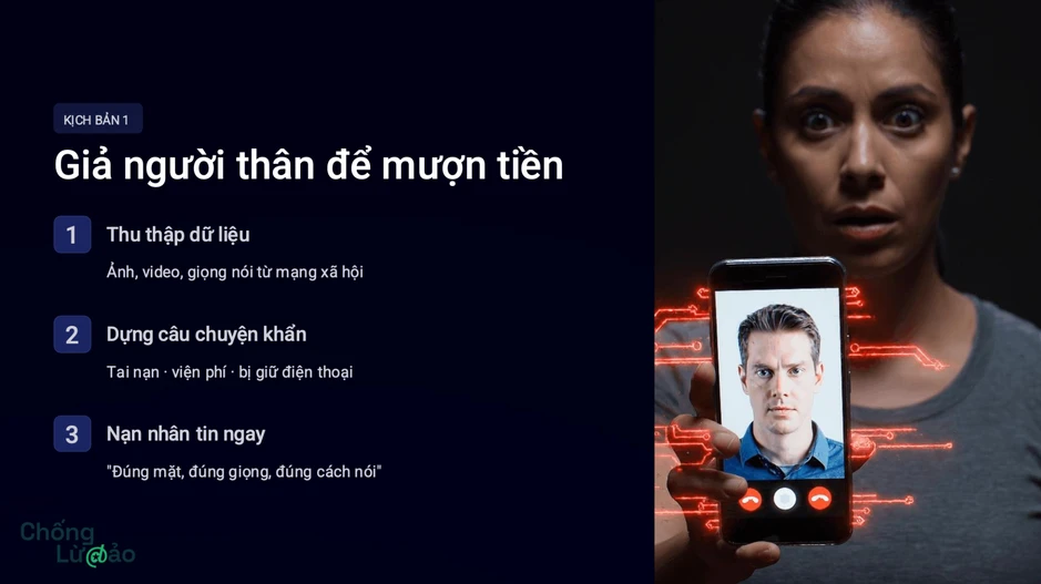 Hiếu PC cảnh báo 3 kịch bản Deepfake nguy hiểm nhất Hiếu PC cảnh báo 3 kịch bản Deepfake nguy hiểm nhất