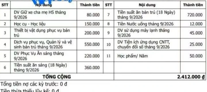 Hiệu trưởng nói gì khi bị 'tố' phụ huynh đi bộ cũng thu phí giữ xe? Hiệu trưởng nói gì khi bị 'tố' phụ huynh đi bộ cũng thu phí giữ xe?