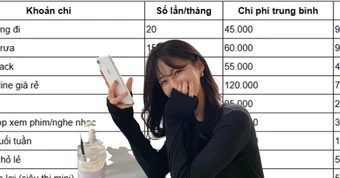 Một bài đăng mạng xã hội khiến nhiều người thay đổi cách nhìn về chi tiêu: Không phải cứ mua nhiều mới là sống tốt