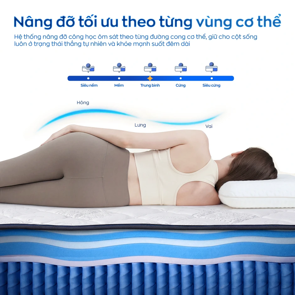 Nệm Amando đồng hành chăm sóc giấc ngủ Nệm Amando đồng hành chăm sóc giấc ngủ