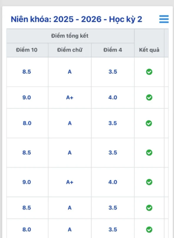 Nữ sinh nóng bỏng khoe chiến tích Nữ sinh nóng bỏng khoe chiến tích