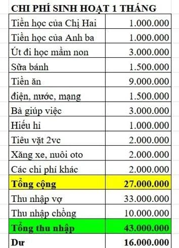 Sau 10 năm trả nợ, gia đình 5 người bắt đầu lại từ số 0 - nhưng lần đầu được thở phào nhẹ nhõm! Sau 10 năm trả nợ, gia đình 5 người bắt đầu lại từ số 0 - nhưng lần đầu được thở phào nhẹ nhõm!