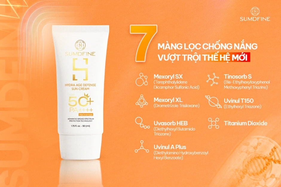 Sumdfine Hydra Age Defense Sun Cream: Giải pháp chống nắng đa năng cho làn da hiện đại