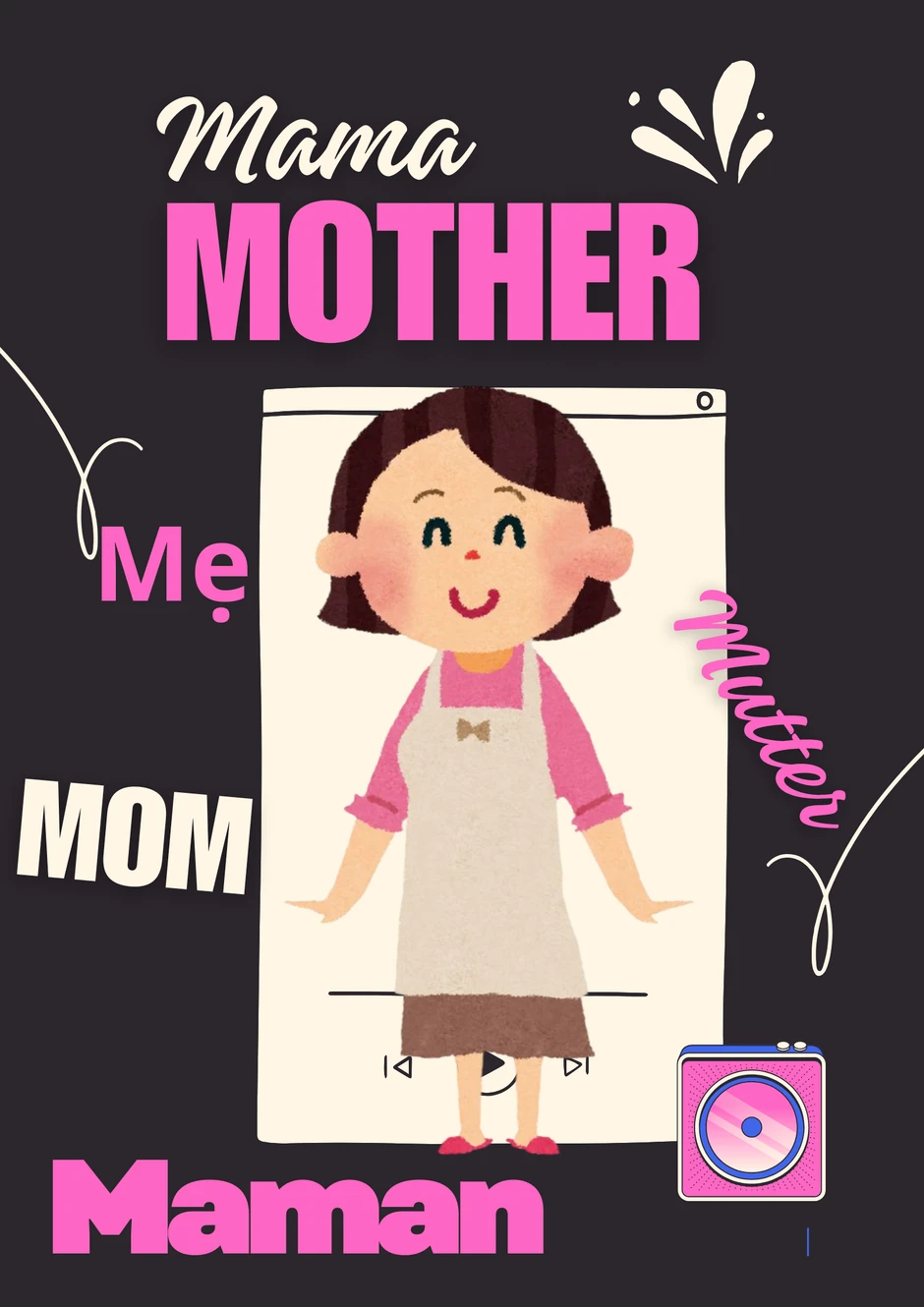 Tại sao từ gọi “mẹ” ở nhiều quốc gia trên thế giới đều bắt đầu bằng chữ “M”? Tại sao từ gọi “mẹ” ở nhiều quốc gia trên thế giới đều bắt đầu bằng chữ “M”?