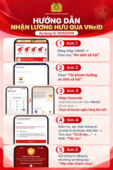 Tất cả người dân có lương hưu, trợ cấp chú ý thay đổi mới nhất từ ngày 28/9