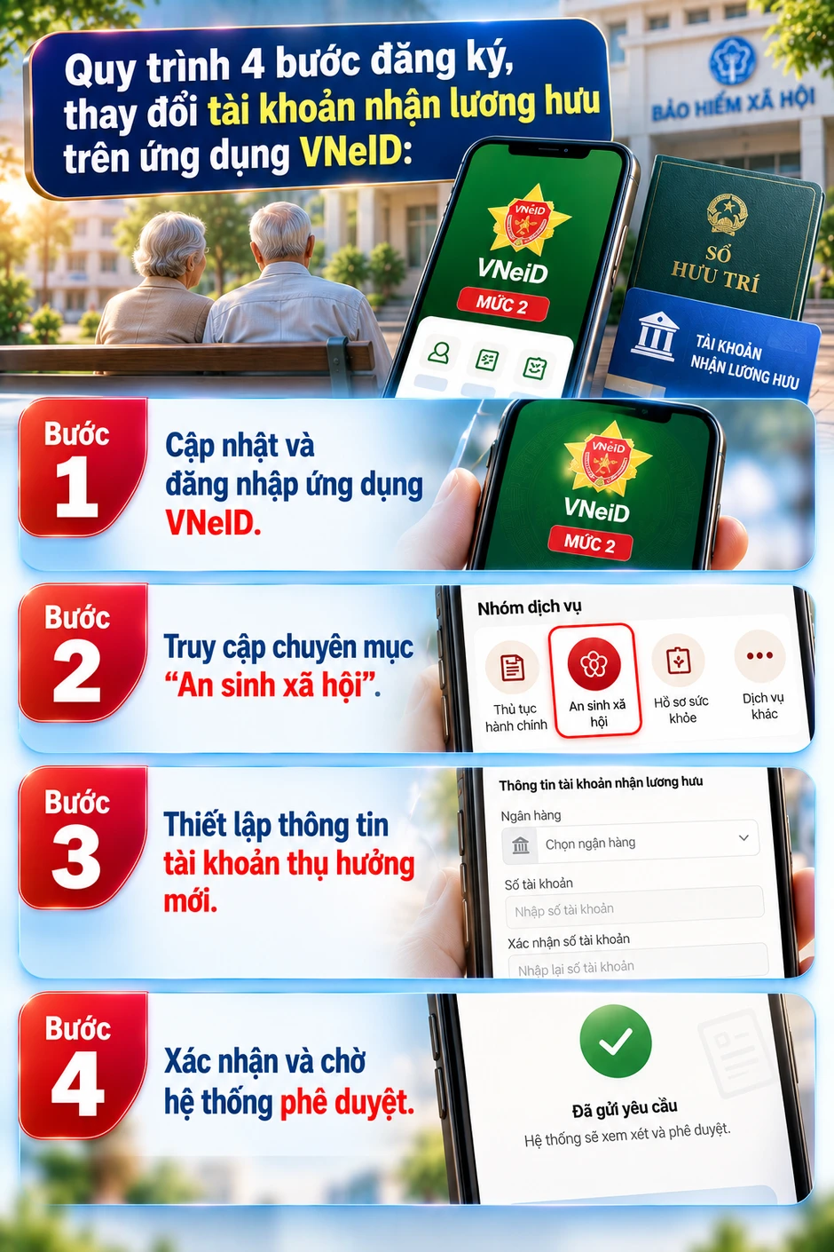 Tất cả người dân có lương hưu, trợ cấp trên cả nước chú ý thông tin mới nhất từ hôm nay Tất cả người dân có lương hưu, trợ cấp trên cả nước chú ý thông tin mới nhất từ hôm nay