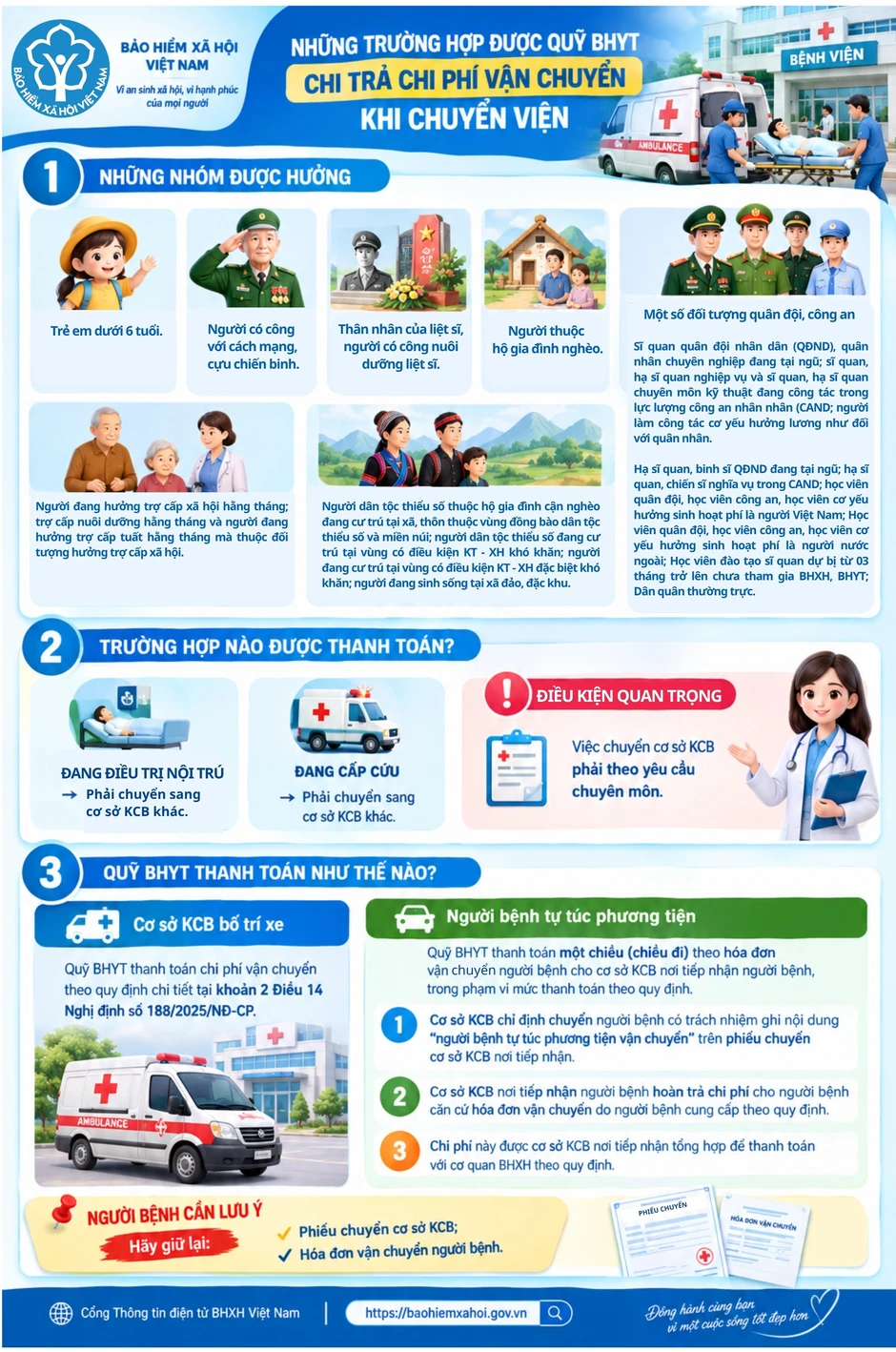 Tất cả người dân có thẻ BHYT chú ý thông báo mới nhất từ BHXH Việt Nam