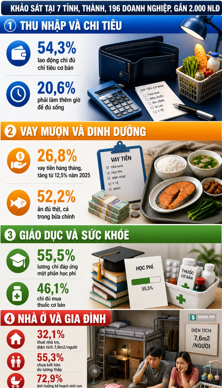 Thông tin quan trọng về tiền lương, tất cả người dân cần biết Thông tin quan trọng về tiền lương, tất cả người dân cần biết