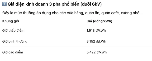 Tiền điện 7.000 đồng/số ở phòng trọ: Người thuê “nóng mặt”, mạng xã hội tranh cãi gay gắt Tiền điện 7.000 đồng/số ở phòng trọ: Người thuê “nóng mặt”, mạng xã hội tranh cãi gay gắt