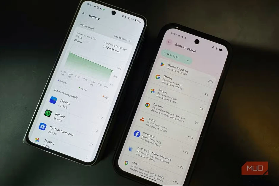 Tôi “đóng băng” 5 ứng dụng này trên điện thoại Android, ai ngờ pin dùng được lâu hơn hẳn: Đây là cách làm Tôi “đóng băng” 5 ứng dụng này trên điện thoại Android, ai ngờ pin dùng được lâu hơn hẳn: Đây là cách làm