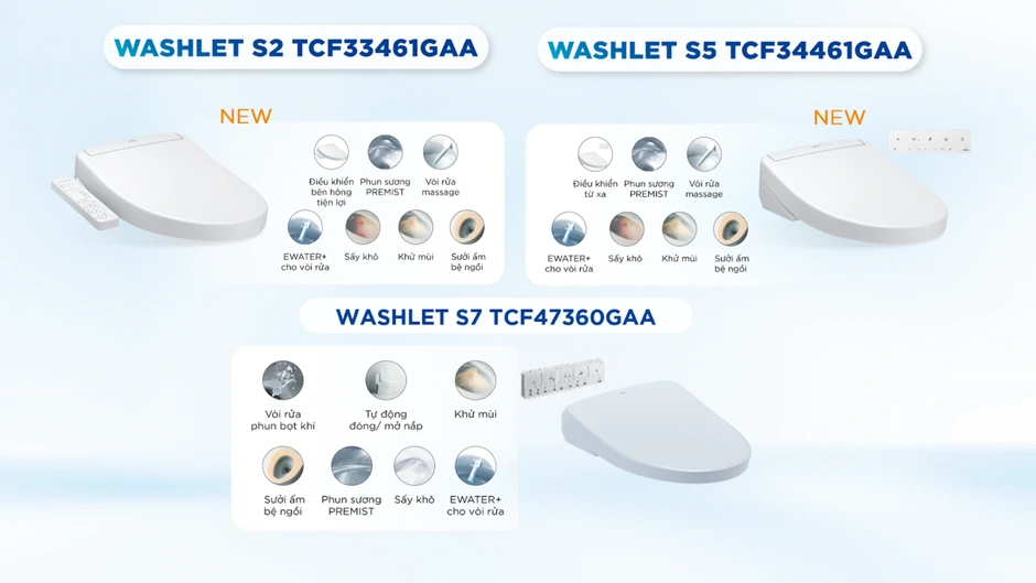 TOTO ra mắt bàn cầu thông minh WASHLET G5A tại Việt Nam TOTO ra mắt bàn cầu thông minh WASHLET G5A tại Việt Nam