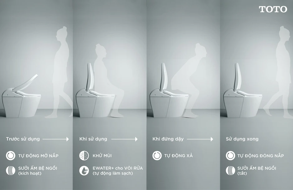 TOTO ra mắt bàn cầu thông minh WASHLET G5A tại Việt Nam TOTO ra mắt bàn cầu thông minh WASHLET G5A tại Việt Nam