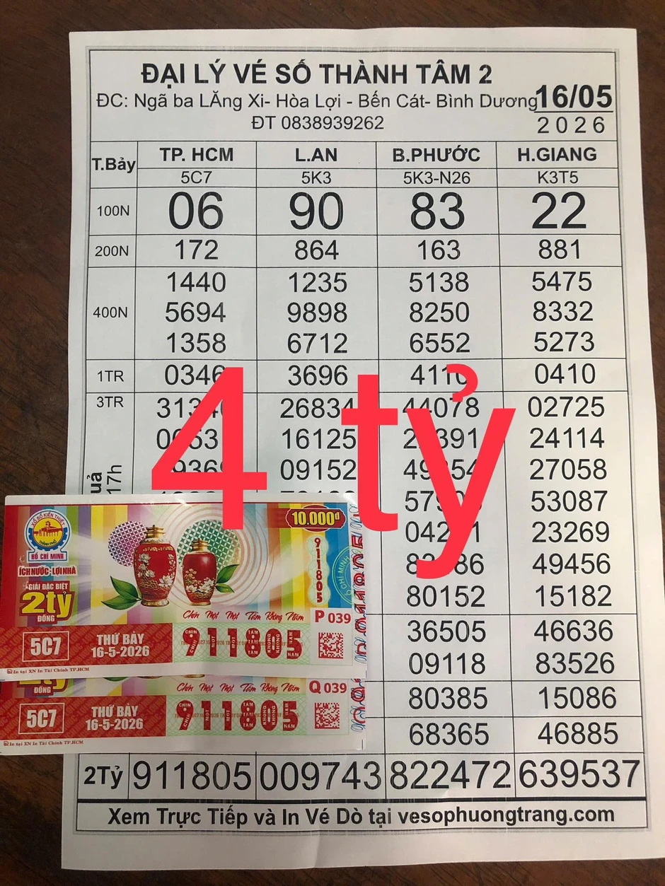 TP.HCM: Người đàn ông trung niên trúng 4 tỉ xổ số miền Nam đổi thưởng... 'thần tốc' TP.HCM: Người đàn ông trung niên trúng 4 tỉ xổ số miền Nam đổi thưởng... 'thần tốc'