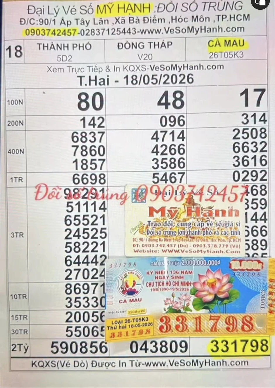 Trúng độc đắc xổ số miền Nam: Người đàn ông để dành làm vốn, chia cho người thân Trúng độc đắc xổ số miền Nam: Người đàn ông để dành làm vốn, chia cho người thân