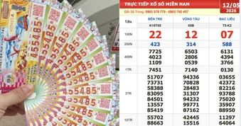 Xổ số miền Nam ngày 12 tháng 5: Người trúng số đài Vũng Tàu lộ diện sớm