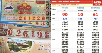 Xổ số miền Nam ngày 14 tháng 5: Cọc vé trúng 1,6 tỉ đài Bình Thuận xuất hiện