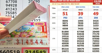 Xổ số miền Nam ngày 15 tháng 5: Người trúng số đài Trà Vinh lãnh tiền ngay