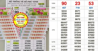 Xổ số miền Nam ngày 19 tháng 5: Khách trúng đài Bến Tre lãnh tiền ngay