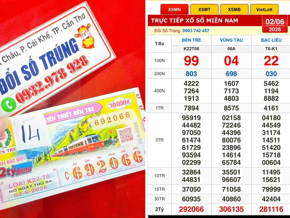 Xổ số miền Nam ngày 2 tháng 6: Vé có dãy số 79999 trúng đài Bạc Liêu
