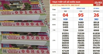 Xổ số miền Nam ngày 23 tháng 3: Vé trúng độc đắc đài Đồng Tháp lộ diện