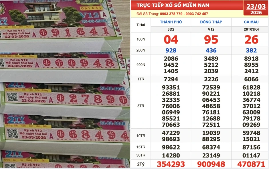 Xổ số miền Nam ngày 23 tháng 3: Vé trúng độc đắc đài Đồng Tháp lộ diện Xổ số miền Nam ngày 23 tháng 3: Vé trúng độc đắc đài Đồng Tháp lộ diện
