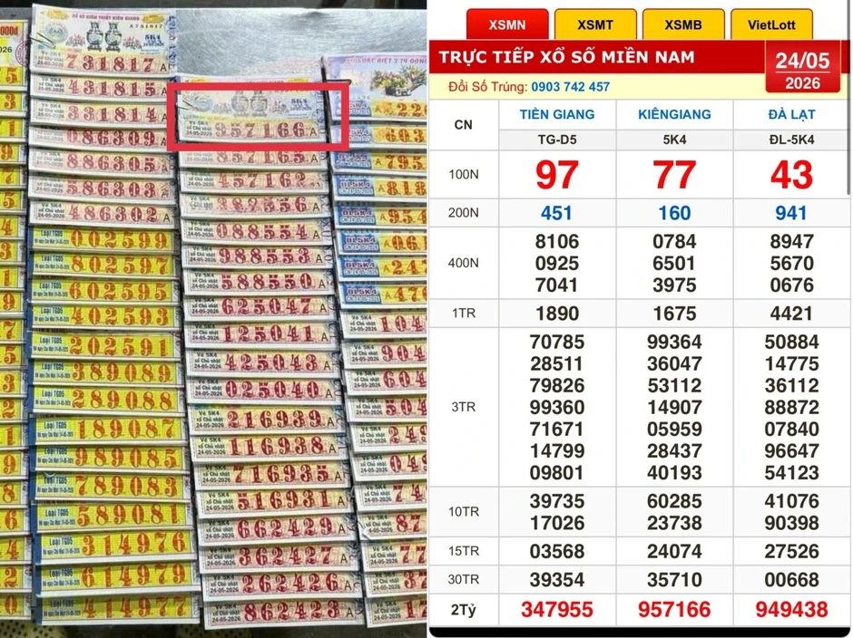 Xổ số miền Nam ngày 24 tháng 5: Vé trúng độc đắc đài Kiên Giang lộ diện Xổ số miền Nam ngày 24 tháng 5: Vé trúng độc đắc đài Kiên Giang lộ diện
