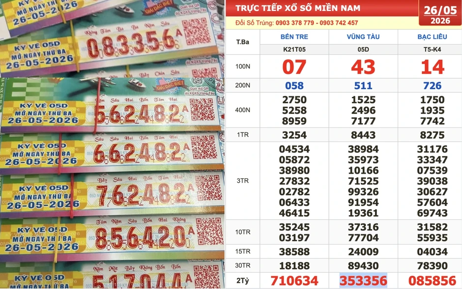 Xổ số miền Nam ngày 26 tháng 5: Đài Vũng Tàu gây bất ngờ Xổ số miền Nam ngày 26 tháng 5: Đài Vũng Tàu gây bất ngờ
