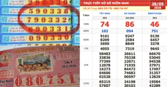 Xổ số miền Nam ngày 28 tháng 5: Vé trúng đài Tây Ninh xuất hiện sớm