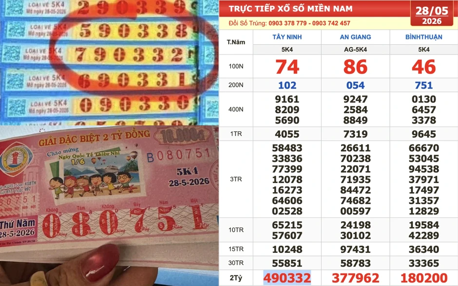 Xổ số miền Nam ngày 28 tháng 5: Vé trúng đài Tây Ninh xuất hiện sớm Xổ số miền Nam ngày 28 tháng 5: Vé trúng đài Tây Ninh xuất hiện sớm