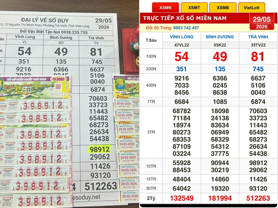Xổ số miền Nam ngày 29 tháng 5: Vừa có kết quả, đại lý gọi báo khách trúng đài Trà Vinh Xổ số miền Nam ngày 29 tháng 5: Vừa có kết quả, đại lý gọi báo khách trúng đài Trà Vinh