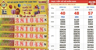 Xổ số miền Nam ngày 3 tháng 6: Một người trúng số 2 giải đài Cần Thơ