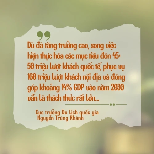 Đưa du lịch thành ngành kinh tế mũi nhọn Đưa du lịch thành ngành kinh tế mũi nhọn