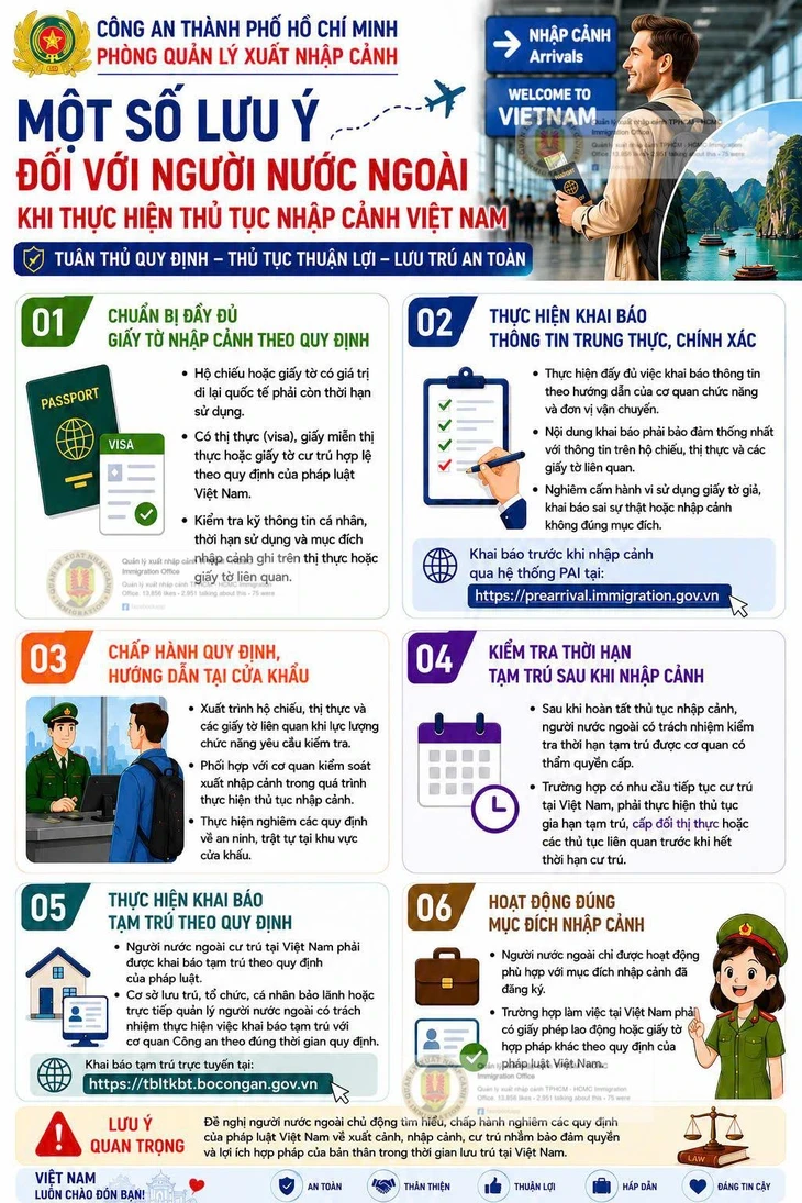 Lưu ý đối với người nước ngoài khi thực hiện thủ tục nhập cảnh tại Việt Nam Lưu ý đối với người nước ngoài khi thực hiện thủ tục nhập cảnh tại Việt Nam