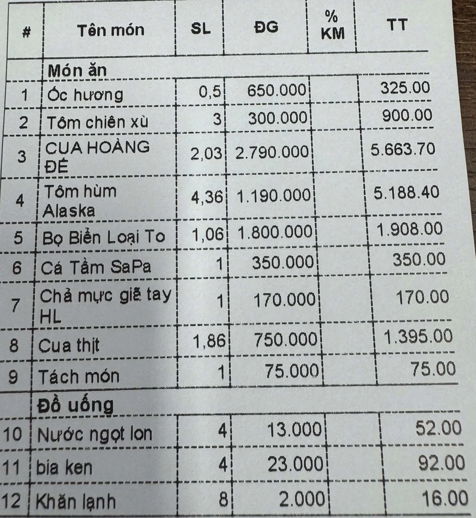 Vụ chàng trai bị bạn bỏ lại với hoá đơn 16 triệu đồng: Chủ quán nói gì?