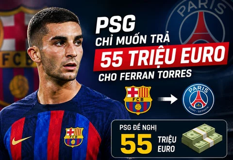 Barca gây sốc với mức giá cho Ferran Torres Barca gây sốc với mức giá cho Ferran Torres
