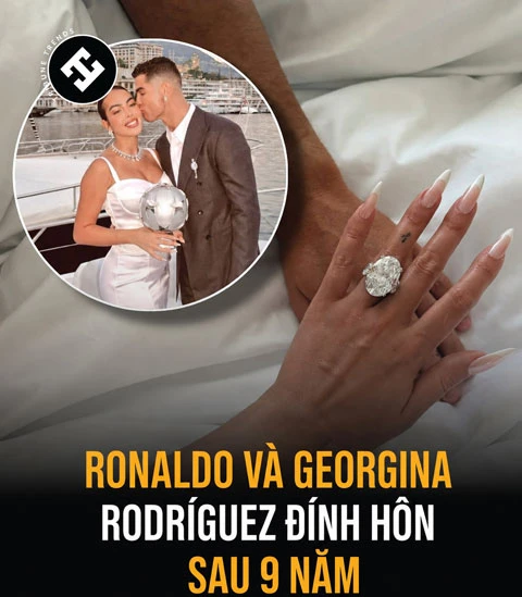 Cristiano Ronaldo, Georgina Rodriguez & Hành trình 10 năm tình yêu đáng ngưỡng mộ Cristiano Ronaldo, Georgina Rodriguez & Hành trình 10 năm tình yêu đáng ngưỡng mộ