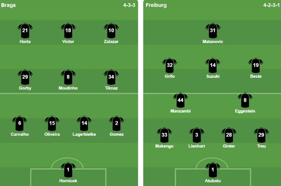 Hạ Freiburg nghẹt thở, Braga chiếm ưu thế tại Europa League Hạ Freiburg nghẹt thở, Braga chiếm ưu thế tại Europa League