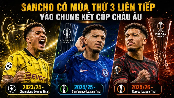 Jadon Sancho lập thành tích khiến nhiều ngôi sao ghen tị Jadon Sancho lập thành tích khiến nhiều ngôi sao ghen tị