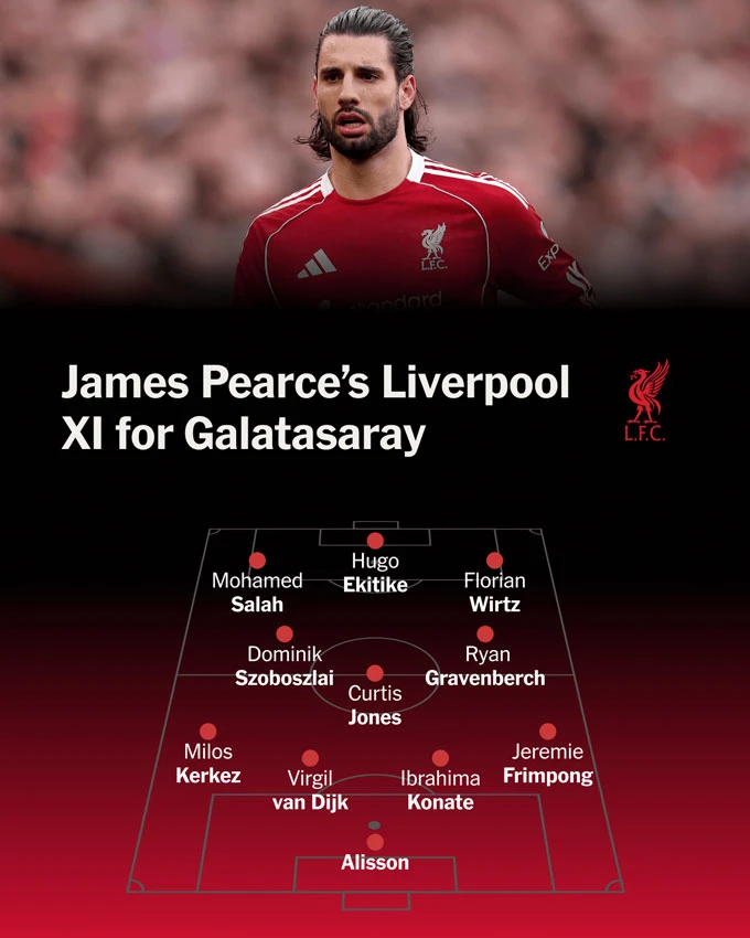 Liverpool vs Galatasaray: Arne Slot sẽ dành tặng bất ngờ nào cho đối thủ? Liverpool vs Galatasaray: Arne Slot sẽ dành tặng bất ngờ nào cho đối thủ?