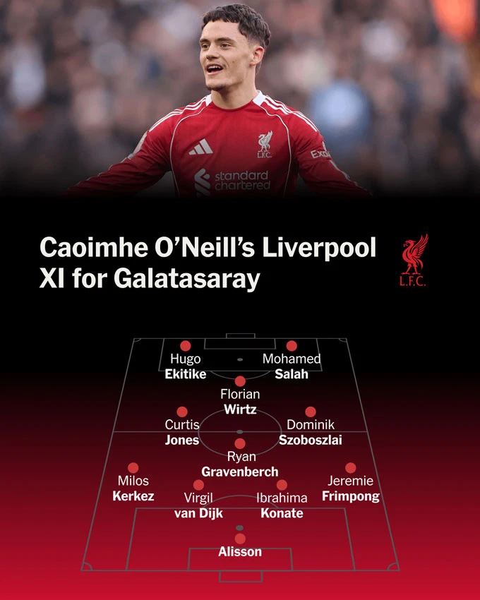 Liverpool vs Galatasaray: Arne Slot sẽ dành tặng bất ngờ nào cho đối thủ? Liverpool vs Galatasaray: Arne Slot sẽ dành tặng bất ngờ nào cho đối thủ?