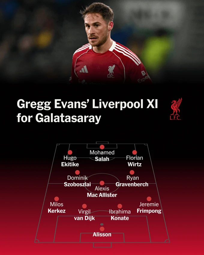 Liverpool vs Galatasaray: Arne Slot sẽ dành tặng bất ngờ nào cho đối thủ? Liverpool vs Galatasaray: Arne Slot sẽ dành tặng bất ngờ nào cho đối thủ?